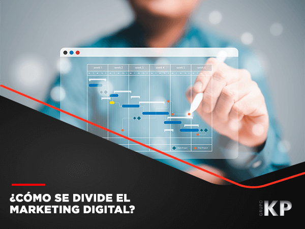 ¿Cómo se divide el marketing digital?